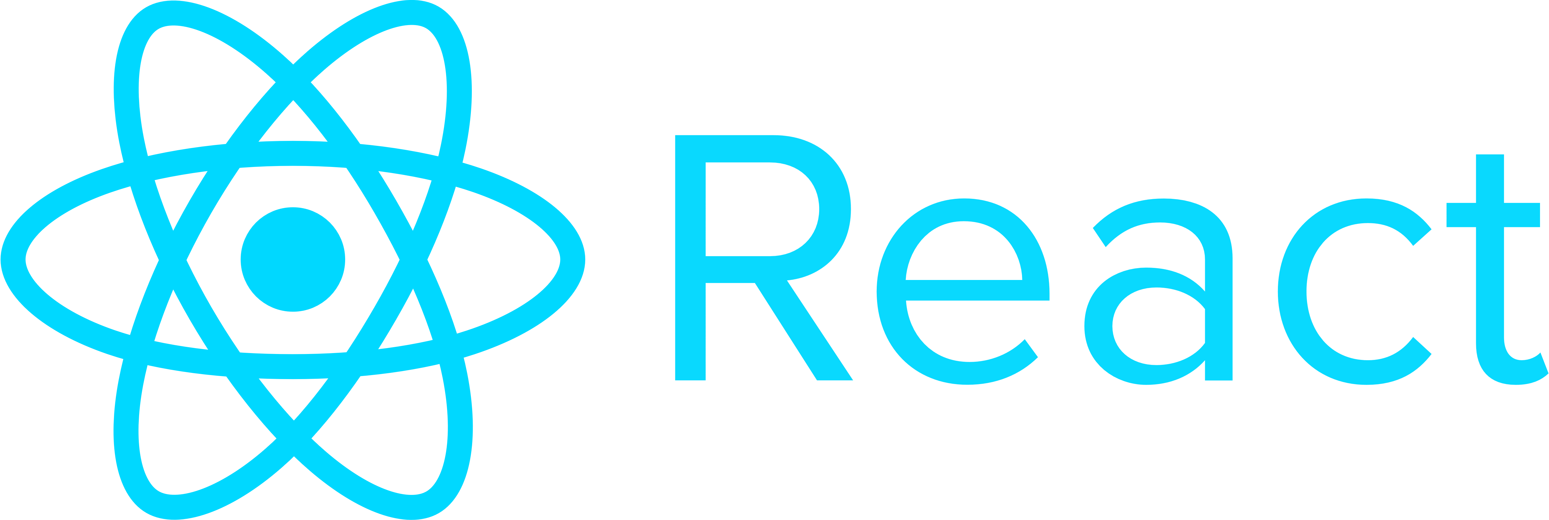 technology